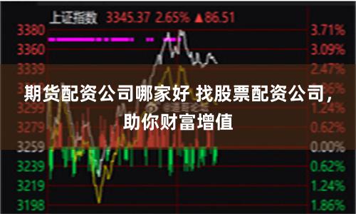 期货配资公司哪家好 找股票配资公司，助你财富增值