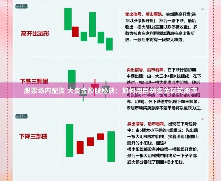 股票场内配资 大资金炒股秘诀：如何用巨额资金玩转股市