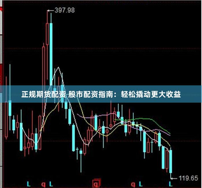 正规期货配资 股市配资指南：轻松撬动更大收益