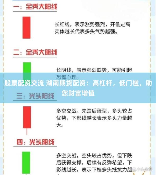 股票配资交流 湖南期货配资：高杠杆，低门槛，助您财富增值