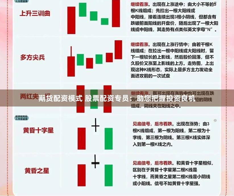 期货配资模式 股票配资专员：助您把握投资良机