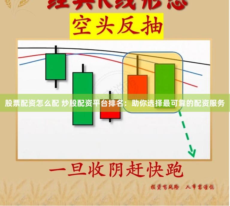 股票配资怎么配 炒股配资平台排名：助你选择最可靠的配资服务
