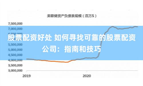 股票配资好处 如何寻找可靠的股票配资公司：指南和技巧