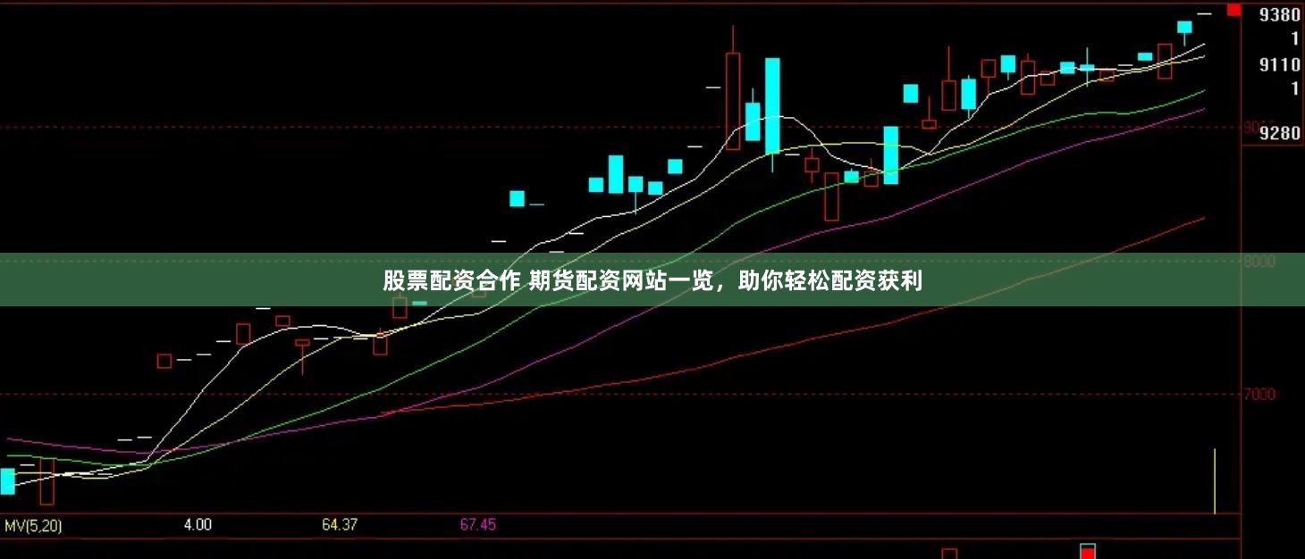 股票配资合作 期货配资网站一览，助你轻松配资获利