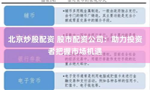 北京炒股配资 股市配资公司：助力投资者把握市场机遇