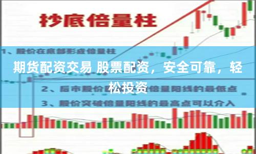 期货配资交易 股票配资，安全可靠，轻松投资