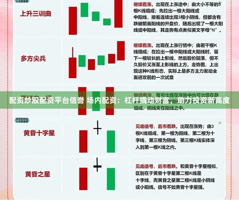 配资炒股配资平台信誉 场内配资：杠杆撬动财富，助力投资新高度