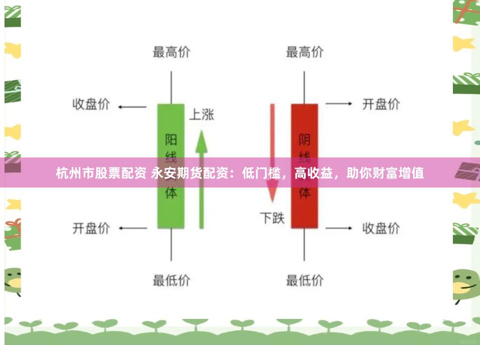杭州市股票配资 永安期货配资：低门槛，高收益，助你财富增值
