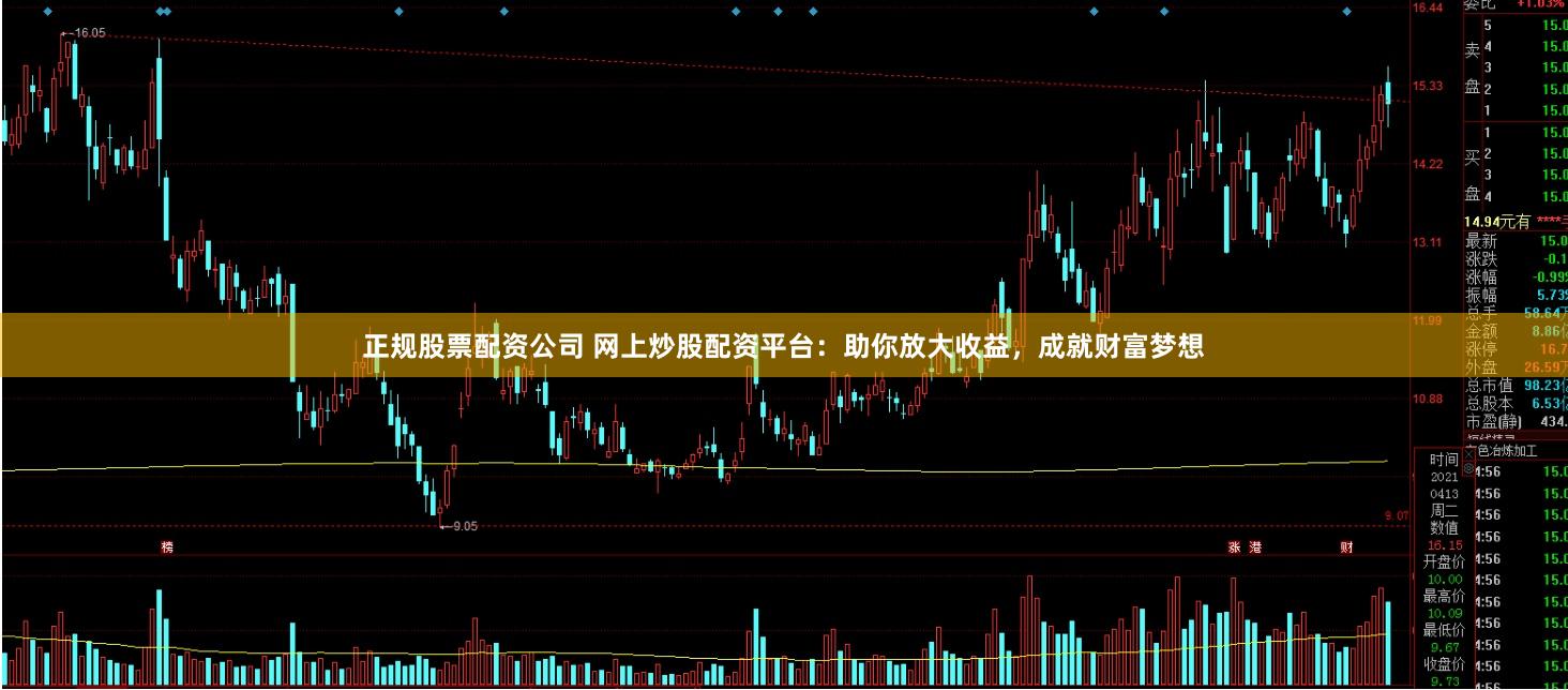 正规股票配资公司 网上炒股配资平台：助你放大收益，成就财富梦想