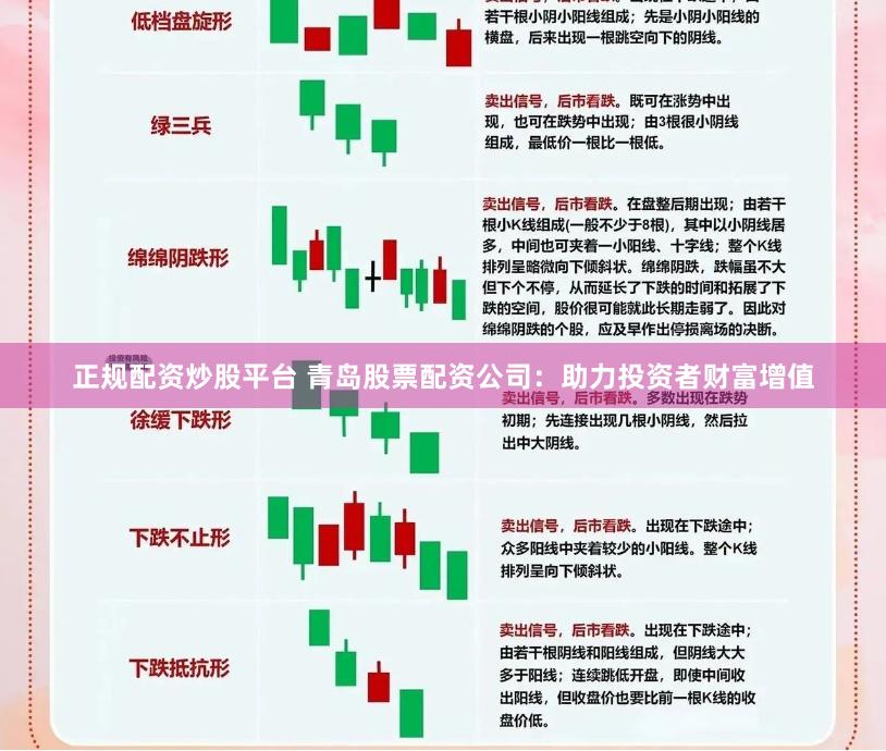 正规配资炒股平台 青岛股票配资公司：助力投资者财富增值