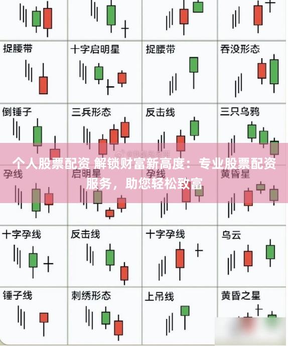 个人股票配资 解锁财富新高度：专业股票配资服务，助您轻松致富