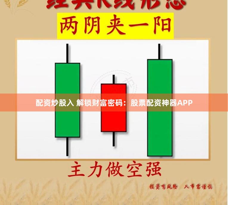 配资炒股入 解锁财富密码：股票配资神器APP