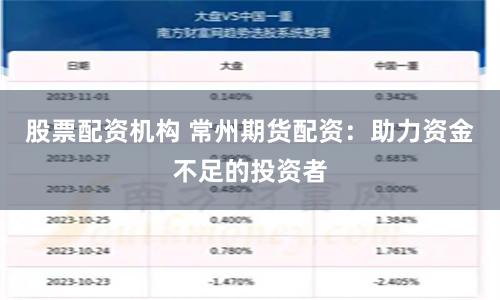 股票配资机构 常州期货配资：助力资金不足的投资者