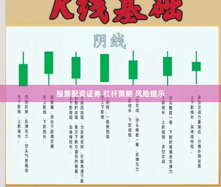 股票配资证券 杠杆策略 风险提示
