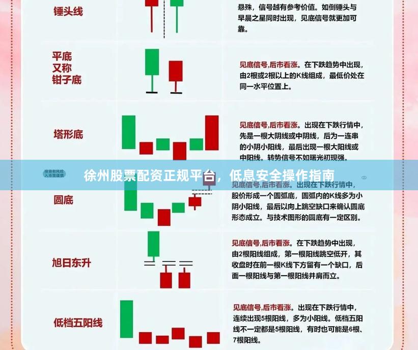 徐州股票配资正规平台,低息安全操作指南