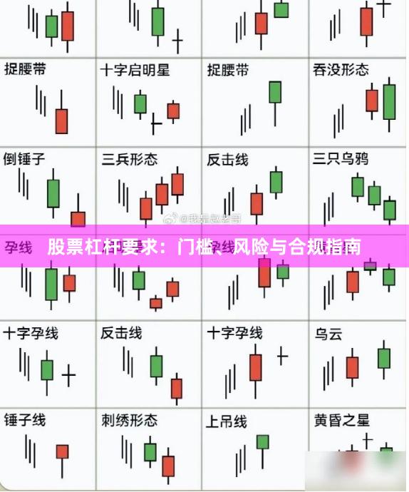 股票杠杆要求：门槛、风险与合规指南