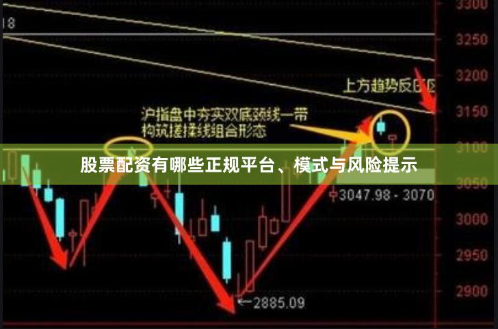 股票配资有哪些正规平台、模式与风险提示
