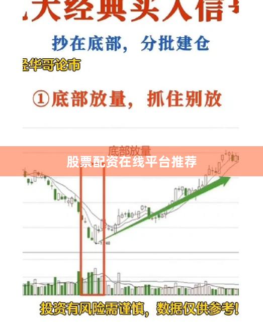 股票配资在线平台推荐