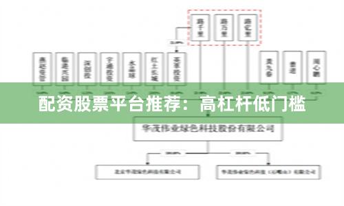 配资股票平台推荐：高杠杆低门槛