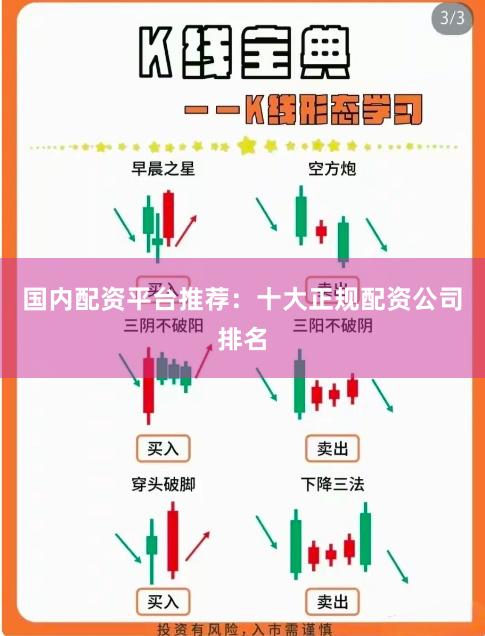 国内配资平台推荐：十大正规配资公司排名