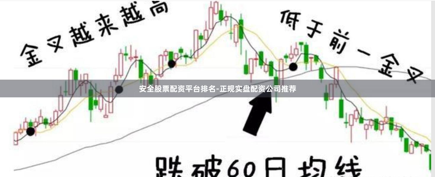 安全股票配资平台排名-正规实盘配资公司推荐