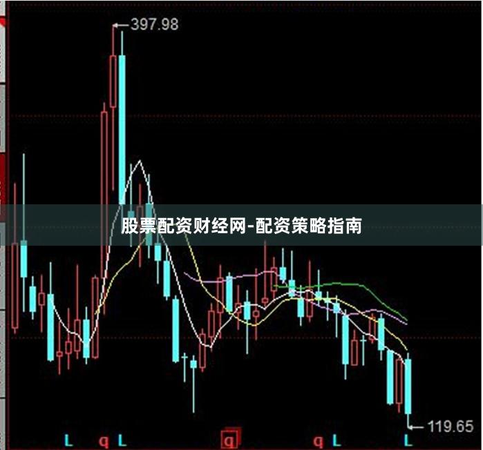 股票配资财经网-配资策略指南