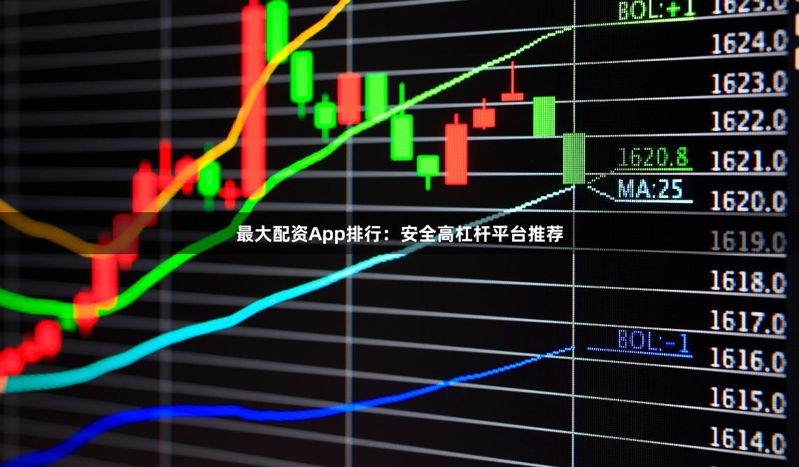 最大配资App排行：安全高杠杆平台推荐